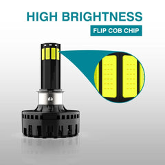 M6 Plus Headlight Moto led Bike LED 8 SMD 30W 1 Pc