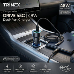 TRINEX 48Watts Boost Fast Charger with C-C Cable Super Fast Charging Multi Protocol