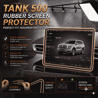 Tank 500 Display Screen Silicone Rubber Protection LCD Edges Protector (Black)
