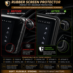 Tiggo 8 Display Screen Silicone Rubber Protection LCD Edges Protector (Black)