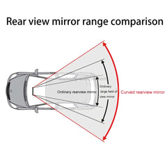 Universal 3R Curve RearView Mirror clip-on wide-angle anti-glare Mirror For Car 1 Pc