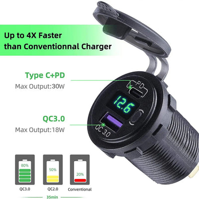 1 Pc Universal 60W PD Type C/QC 3.0 USB Charger Socket With Button Switch LED Voltmeter Fast Charging for 12V 24V
