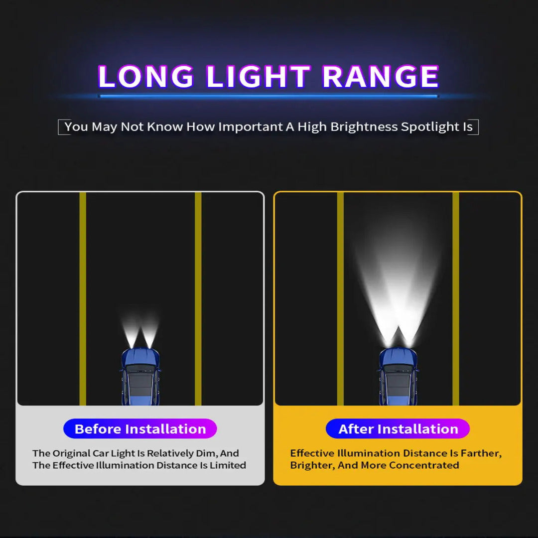 2 Pcs Set Universal 9 Inch Round Led Driving Light 280W Spot Flood Combo Beam Work Light Bar for Jeep Wrangler
