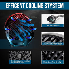 2 Pcs Set Universal 9 Inch Round Led Driving Light 280W Spot Flood Combo Beam Work Light Bar for Jeep Wrangler