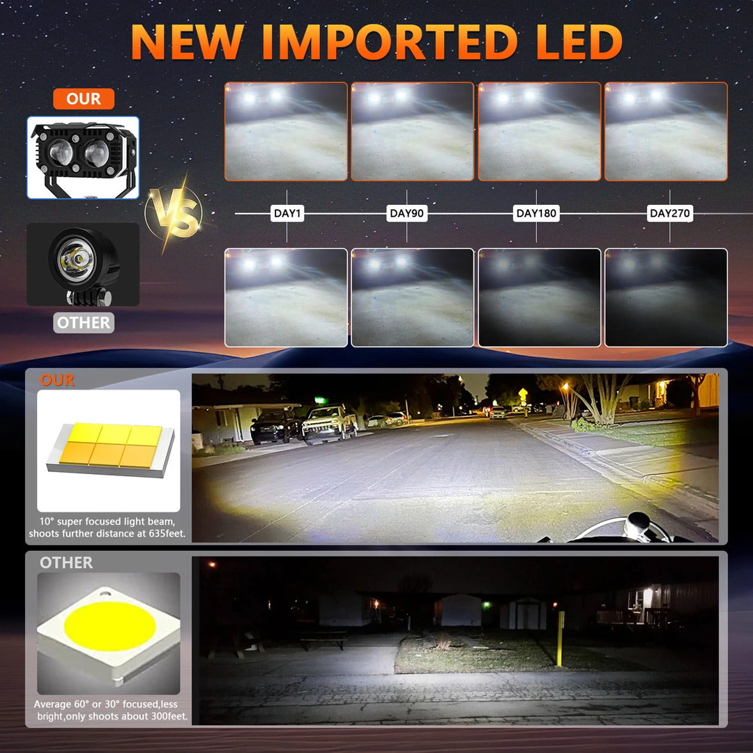 2 Pcs Set Universal HJG 2 SMD Fog Light Dual Color With RGB Function in Metal Body