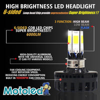 Universal HJG M6 Motorcycle - Bike Headlight LED 35W With Flasher 1 Pc