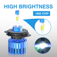 Universal MOTOLED M4 Pro 40w Motorcycle Led Headlight 1 Pc