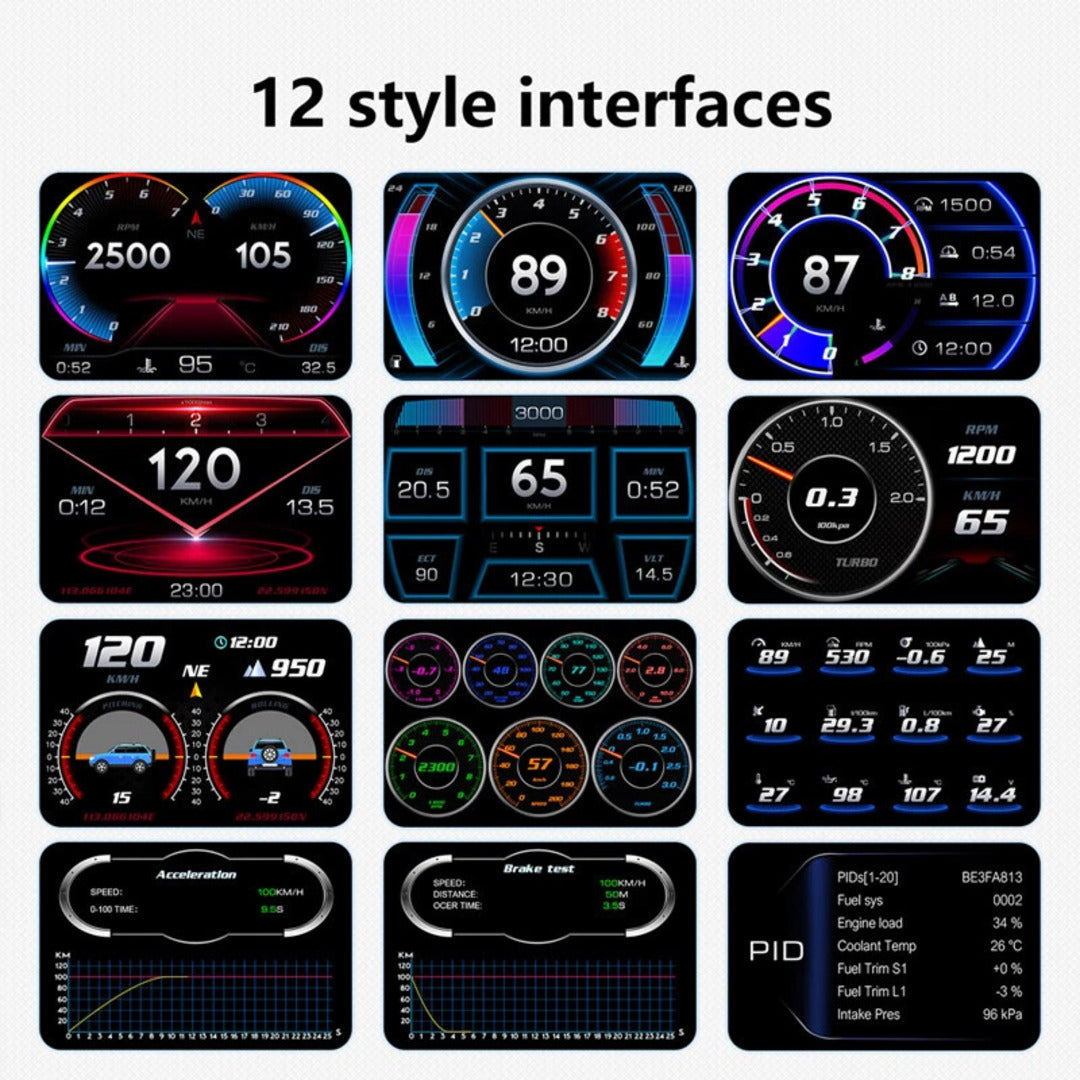 Universal P2 OBD2+GPS HUD Gauge Car Digital Head Up Display Speedometer Turbo RPM Alarm 1 Pc