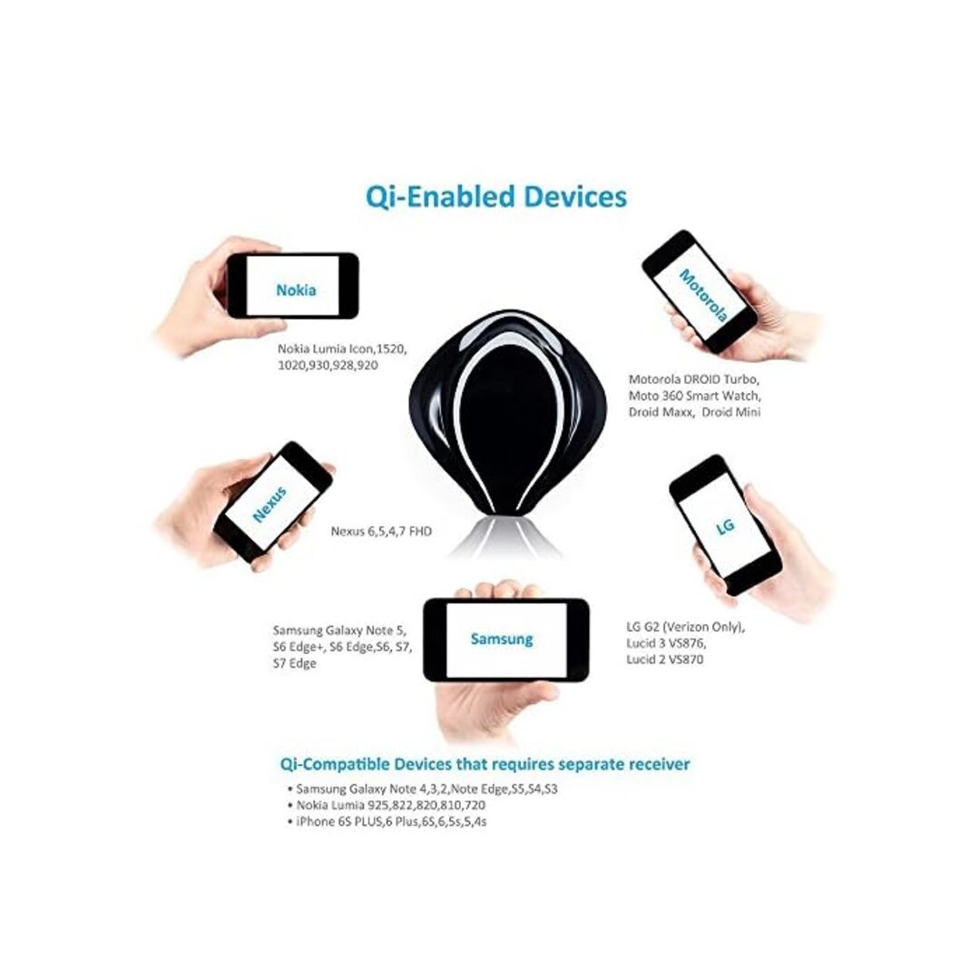 Universal Wireless Charger Fly Fish Shape Qi Wireless Charging Pad For Car 1 Pc