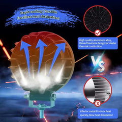 1 Pc Universal X99 Motorcycle LED Headlight Light With DRL Car Driving Lights Spotlight Fog Lamp