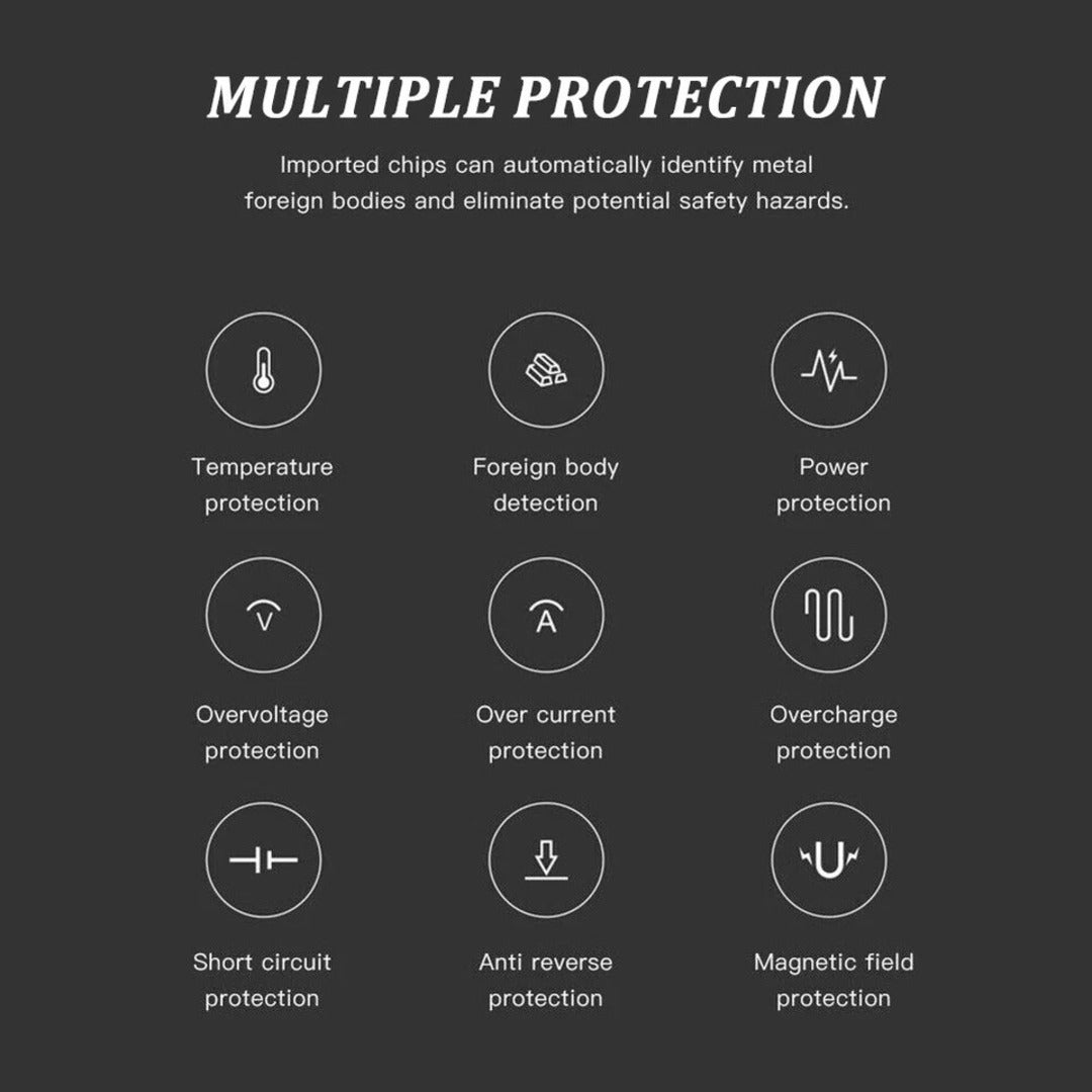 1 Pc Universal 20W/5A Car Mobile Wireless Charger Matt In Premium Quality