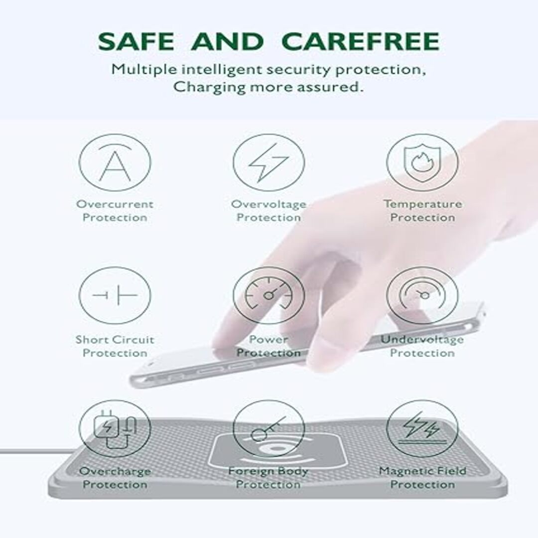 1 Pc Universal 20W/5A Car Mobile Wireless Charger Matt In Premium Quality