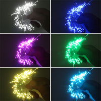 Car Roof Star Light Fiber Optic Star Light With Remote or Mobile Operated 0.75 200 Pcs