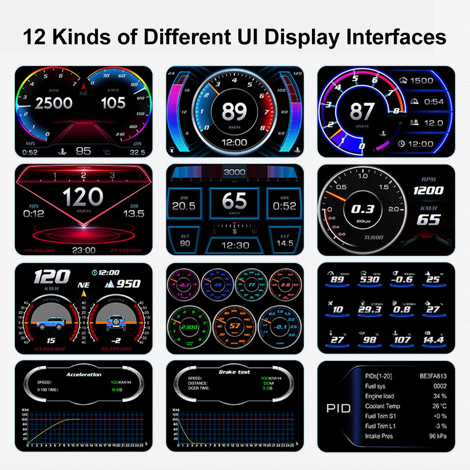 Universal P2 OBD2+GPS HUD Gauge Car Digital Head Up Display Speedometer Turbo RPM Alarm 1 Pc