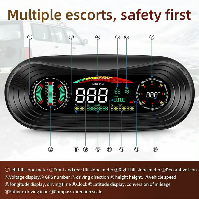 Universal P18 OBD2+GPS HUD Gauge Car Digital Head Up Display Speedometer Turbo RPM Alarm 1 Pc