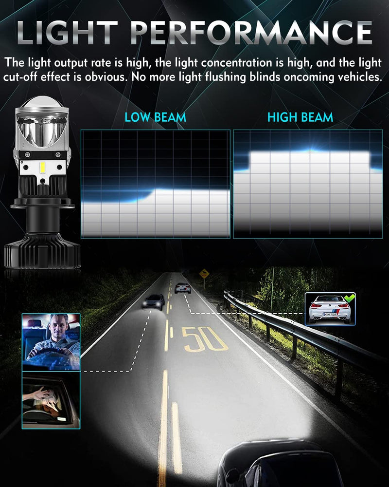 HJG T9 LED Headlight Bulbs with Mini Projector Lens Hi-Lo H4 Projector Lens 1 Pc