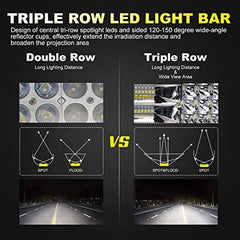 41 Inch curve Bar Light With Side Brackets Tri Row Style