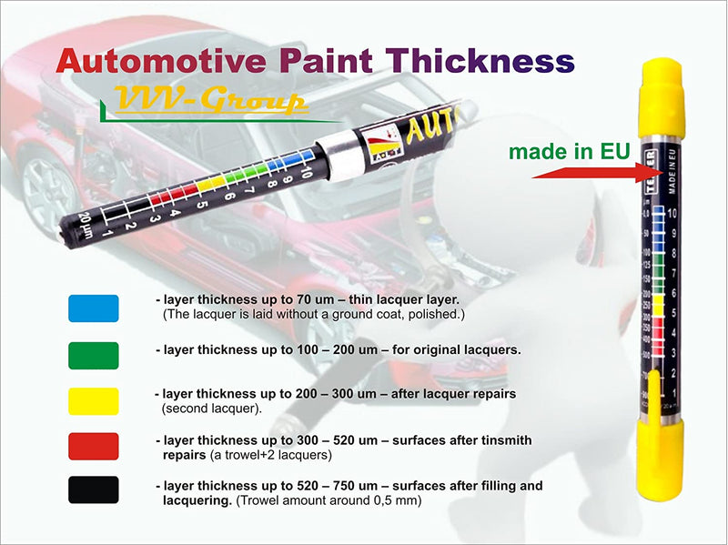 Coating Thickness Meter Gauge Paint Tester Car Body Damage Detector Crash-Test Check Waterproof (Coating Tester)