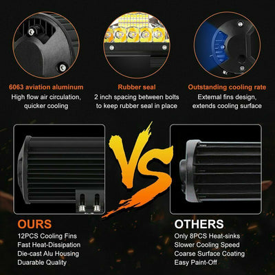 7 Inch Bar Light Tri-row Style Dual Colour 36 Watts 1 Pcs