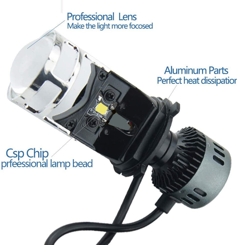 HJG E9 Projector SMD Bike Headlight For Honda CG125 Honda CD70 Plug & Play