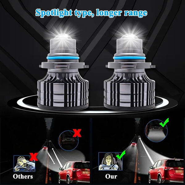 H11 LED Car Headlights Projector Laser Fog Lights Automobile / Bumper Light