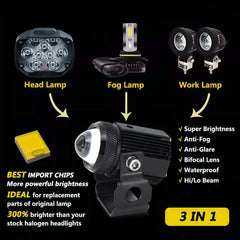 HJG Mini Projector Driving Fog Lights for all Bikes, Cars - Jeep