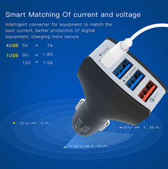 Qualcomm Quick Charge 3.0 Car Charger Adapter 4 Port USB Car Charger